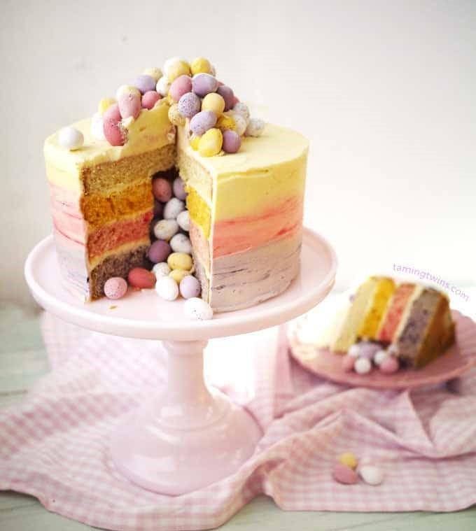 Top 5 Easter 2020 food trends Barry Callebaut